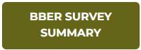 BBER Survey Button