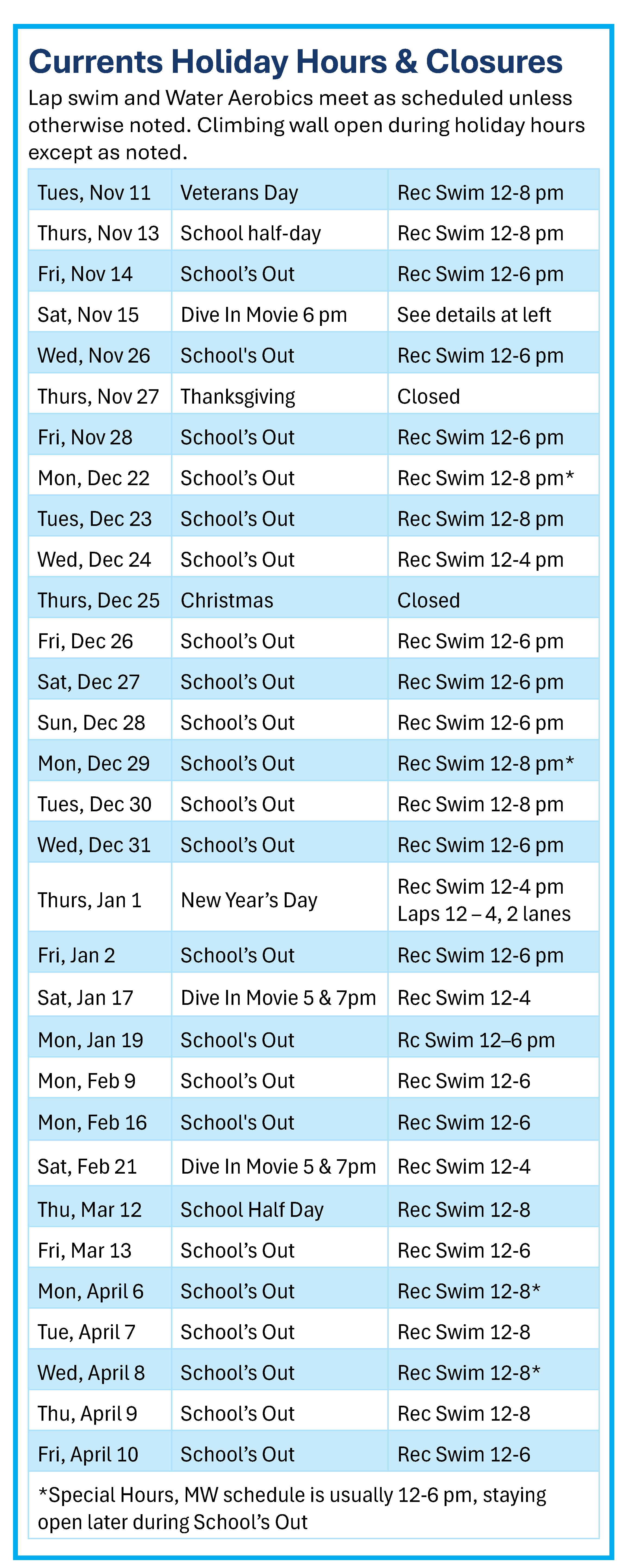 Currents Holiday Hours png